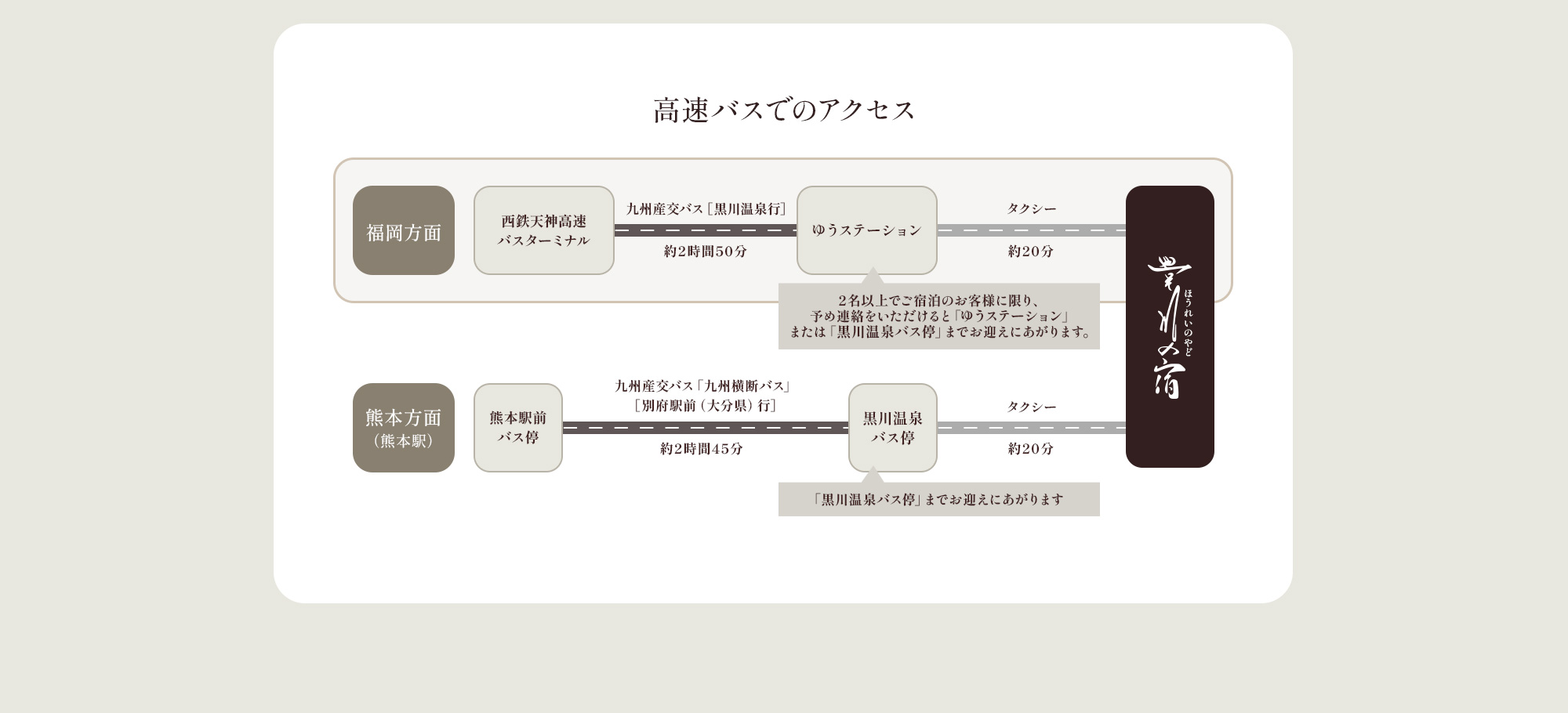 content02
